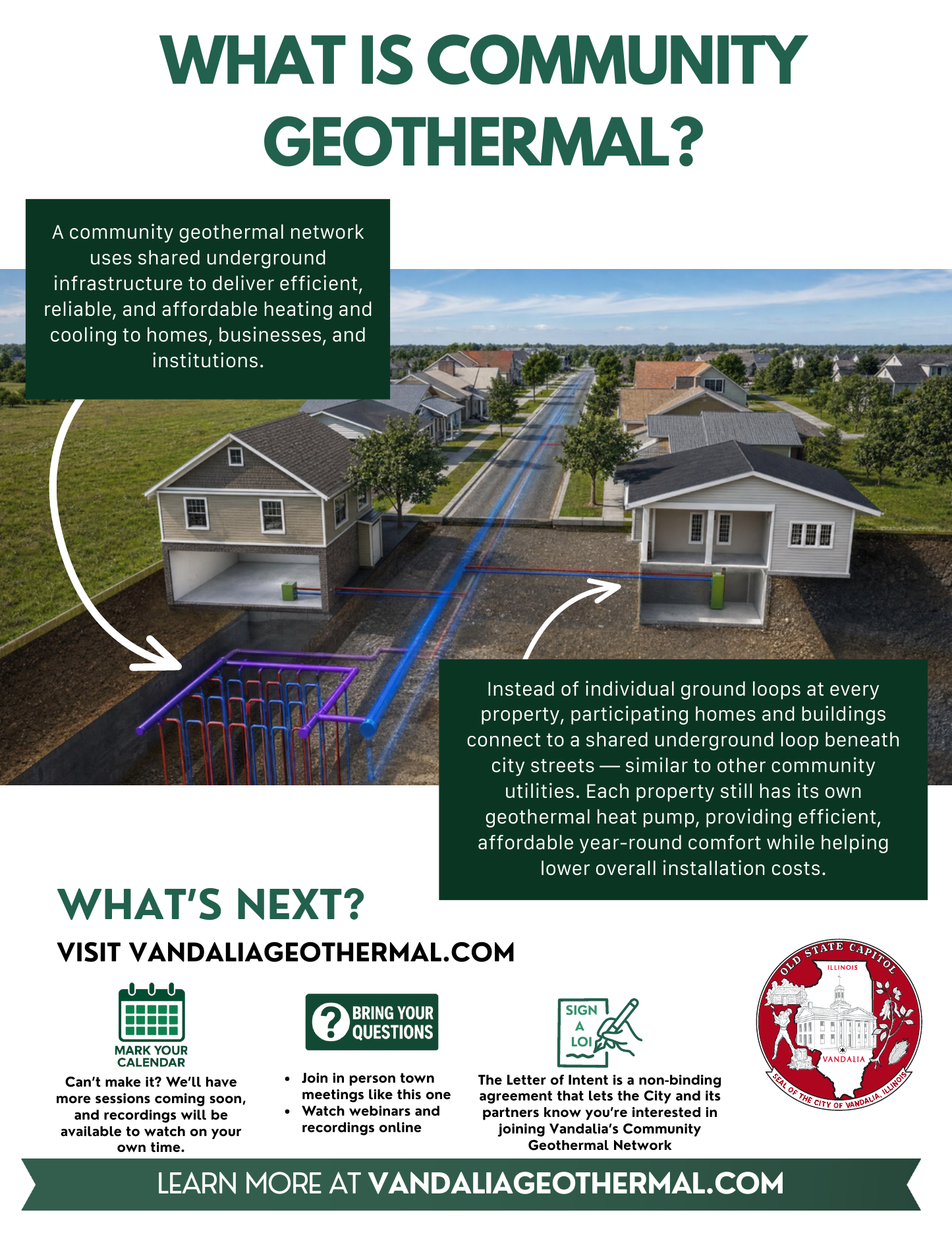 Event flyer, back: What is community geothermal? An explanation of the shared underground loop serving participating homes and buildings, with next steps.
